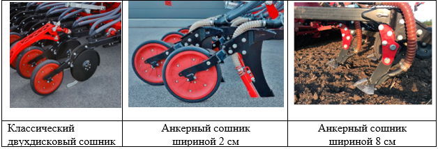 Оснащение посевного комплекса HORSCH Focus